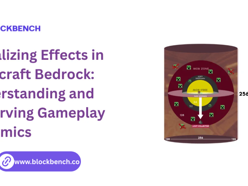visualizing effects in minecraft bedrock understanding and obsering gameplay